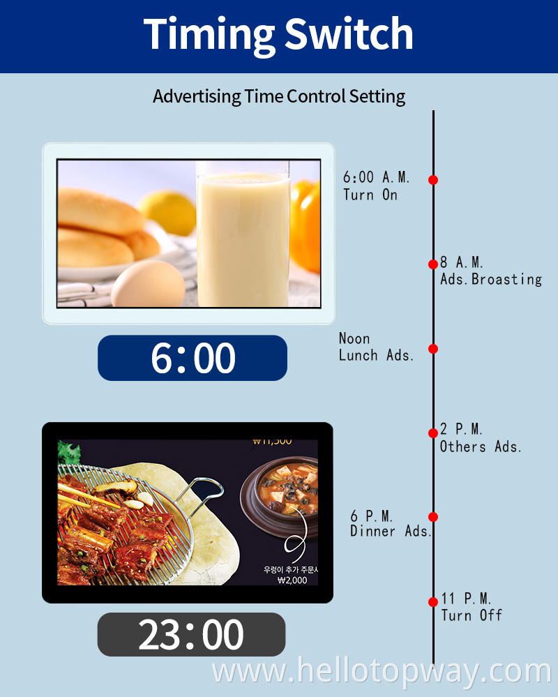 Shop Advertising Screens Shop Advertising Screens